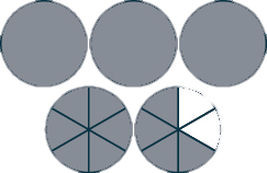 The figure shows five circles. The last two are divided into six equal sections. Two sections of the last circle are white.