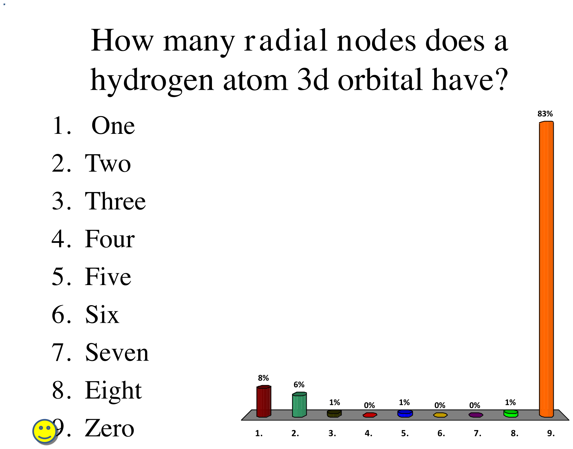 Answer Clicker 5