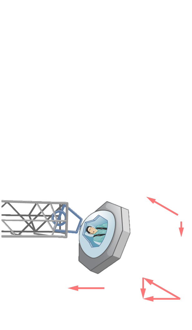Figure a shows a NASA centrifuge n a big hall. In figure b, there is a girl sitting in the cage of the centrifuge. The centripetal force on the cage is directed toward left. The direction of the weight of the cage is downward and the force on the arm is directed in north-west direction.