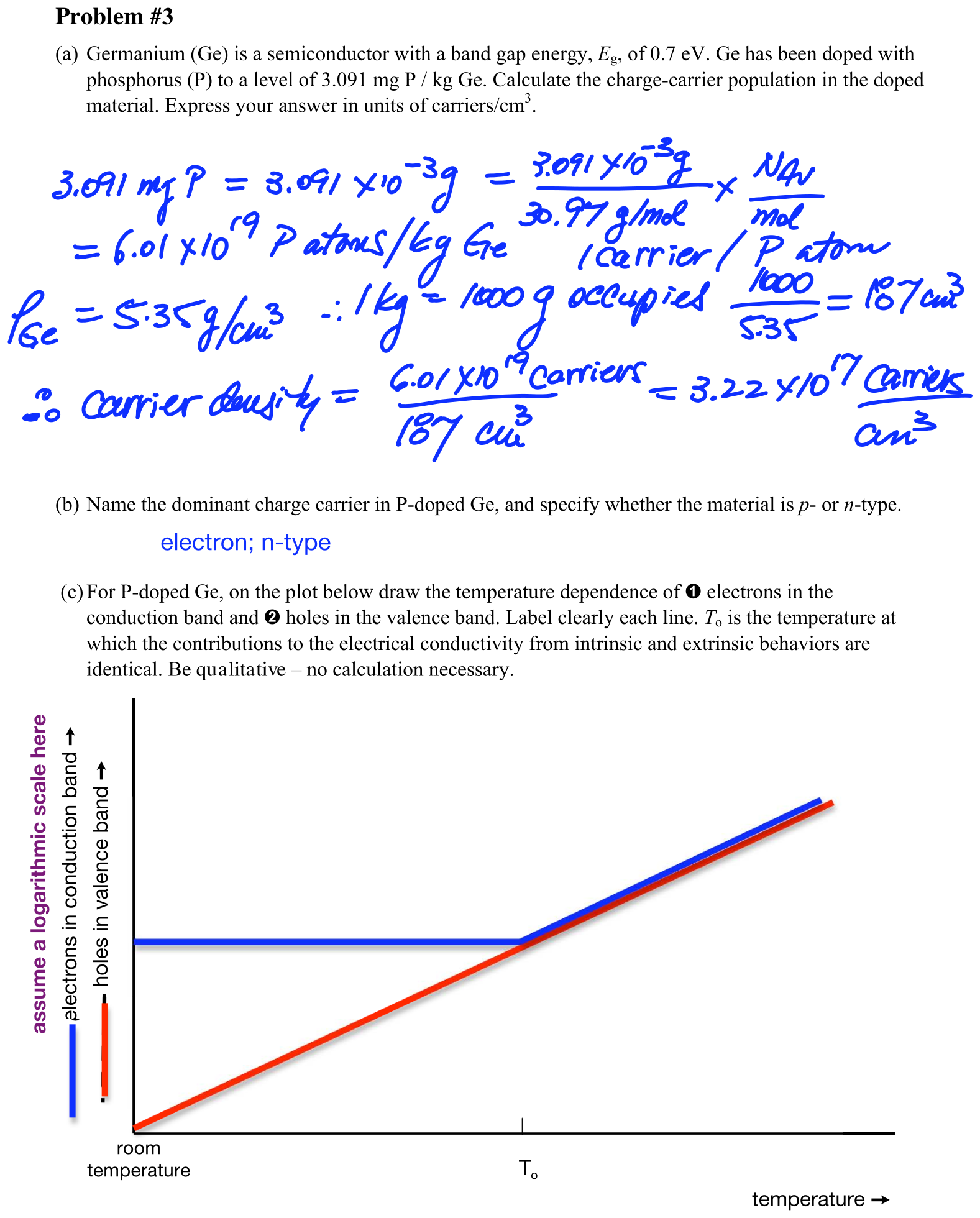 Answer 2008 Test #2, Problem #3