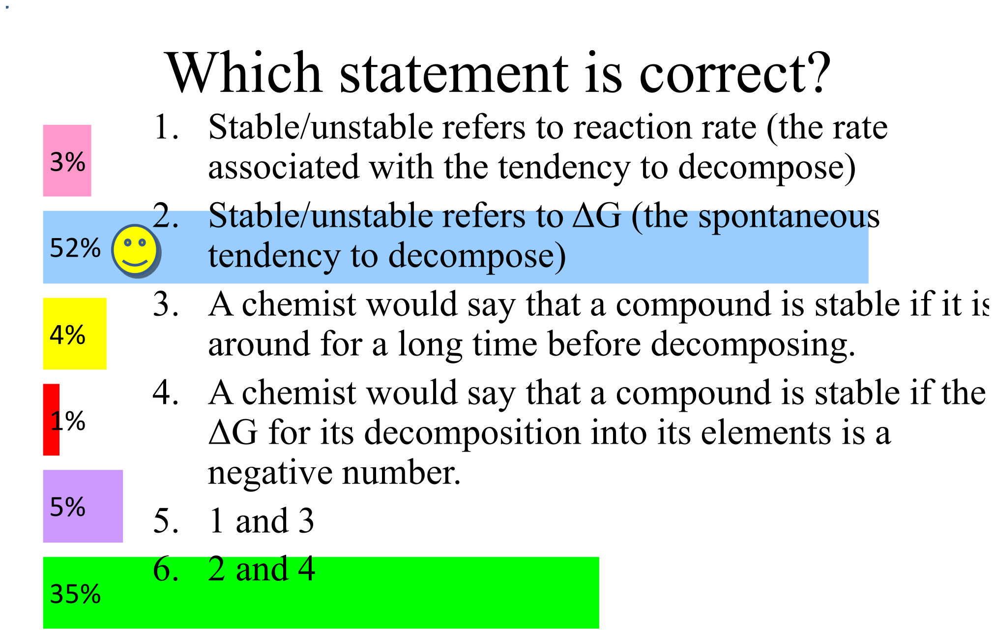 Answer Clicker 2