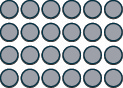 The image shows uses circles to demonstrate the multiplication problem of 4 × 6.