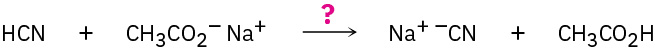 Hydrocyanic acid and sodium acetate with an arrow pointing toward products sodium cyanide and acetic acid. There is a question mark over the arrow.