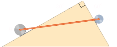 Figure shows the wheels A and B connected by the rod and located at the opposite side of the right angle triangle. Side at which wheel A is located forms a 60 degree angle with the line parallel to the ground. Side at which wheel B is located forms a 30 degree angle with the line parallel to the ground.