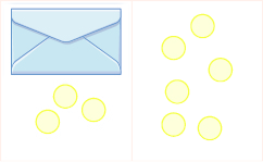 The image is divided in half vertically. On the left side is an envelope with three counters below it. On the right side is 6 counters.