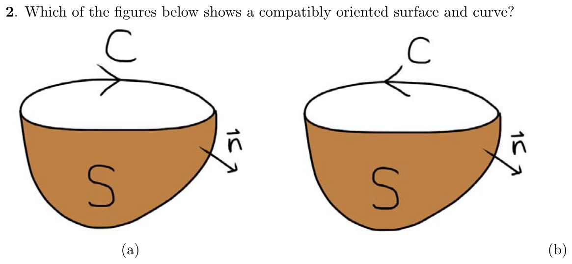 Problem 2