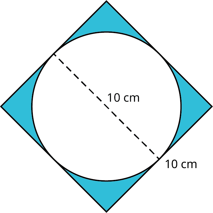 A square is circumscribed about a circle. The diameter of the circle is marked 10 centimeters. Each side of the square measures 10 centimeters. The region outside the circle is shaded.
