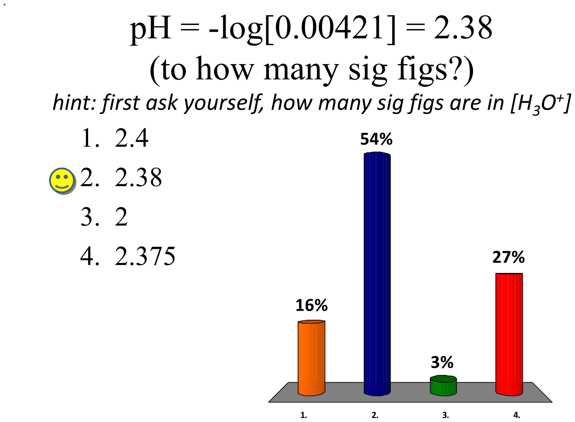 Answer Clicker 2