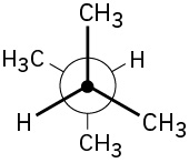 A Newman projection of 2,3-dimethylbutane, the most stable conformation is represented.
