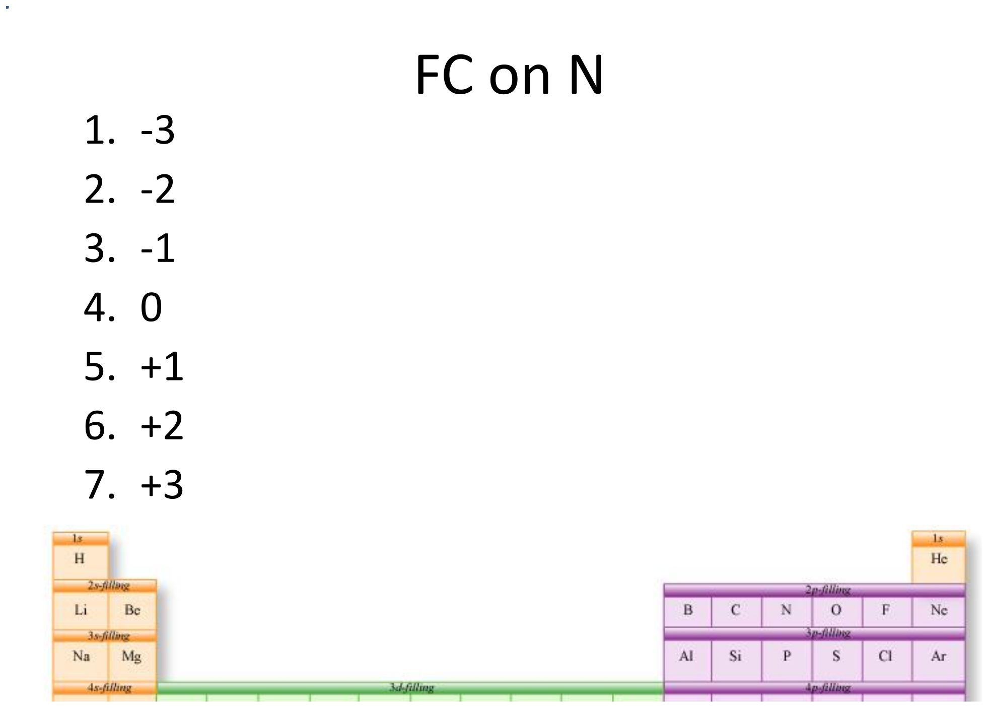 Problem Clicker 5