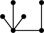 Three graphs. Each graph has 6 vertices and 5 edges.