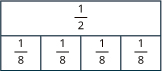 The image shows blocks to demonstrate the fraction division problem given.