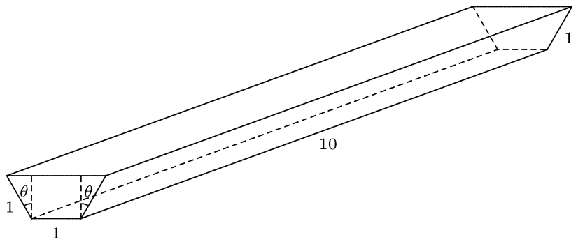 Figure 6.2.6