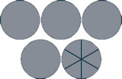 The figure shows five circles. The last one is divided into six equal sections.