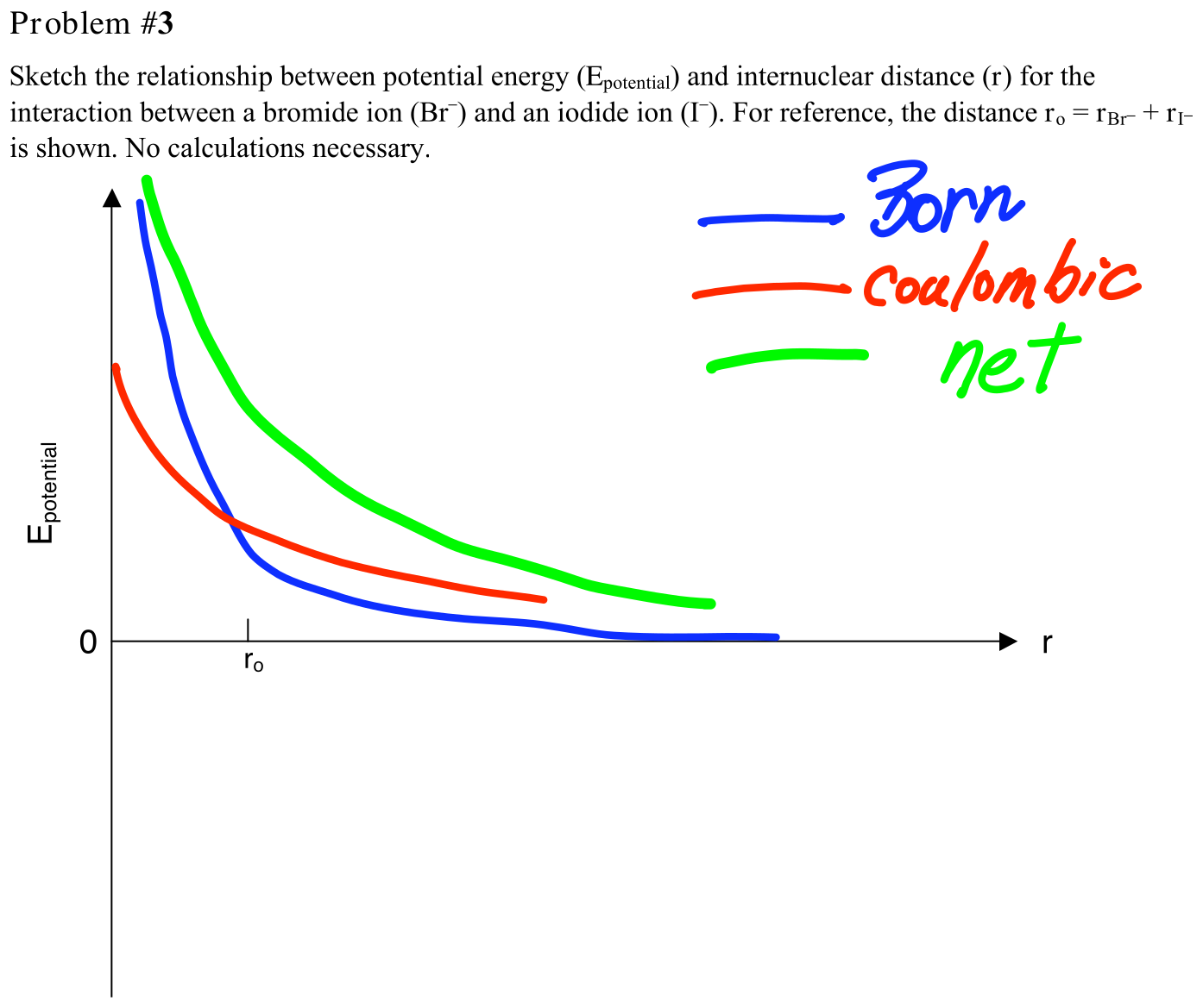 Answer Problem #3
