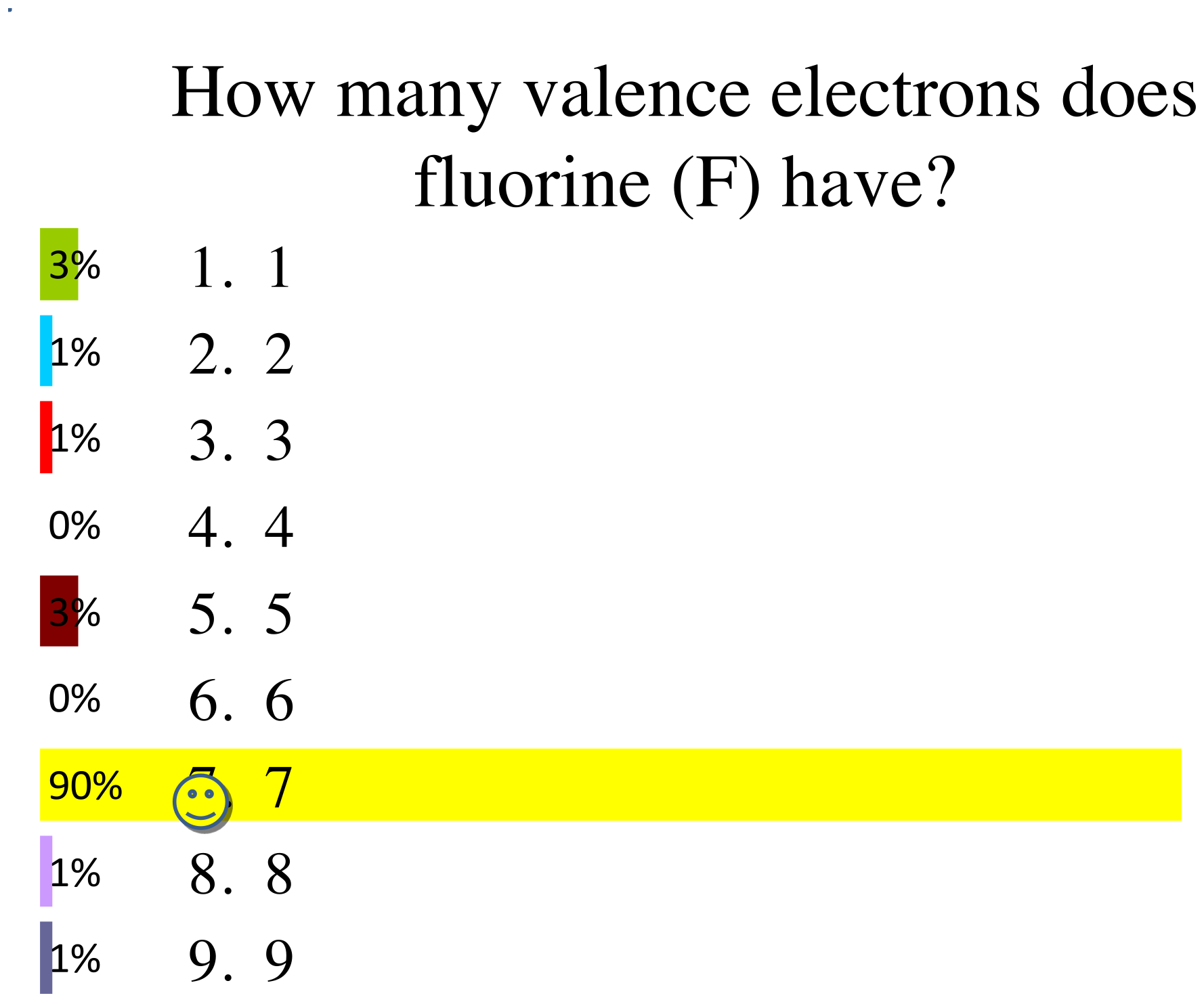 Answer Clicker 3