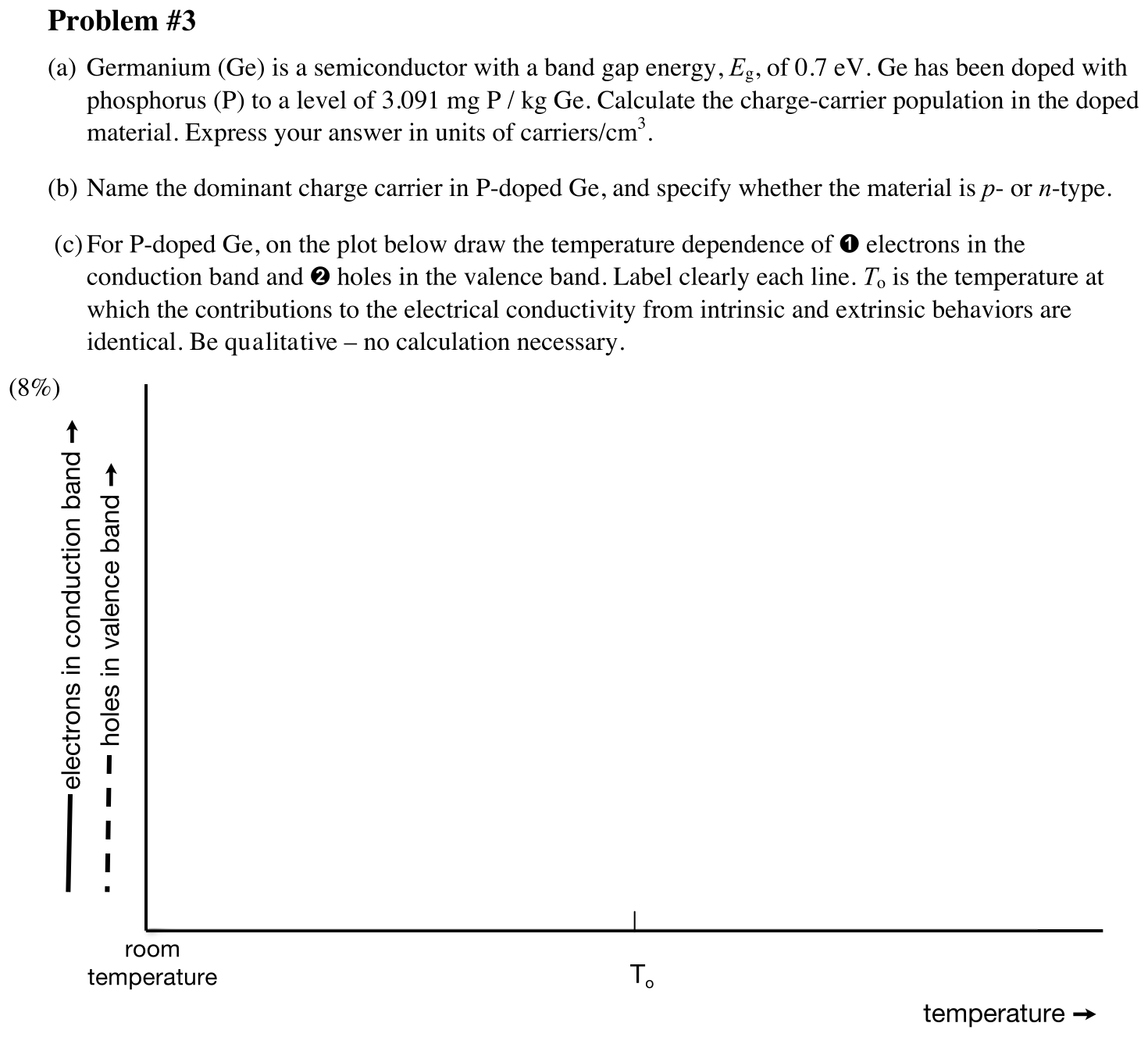 Problem 2008 Test #2, Problem #3