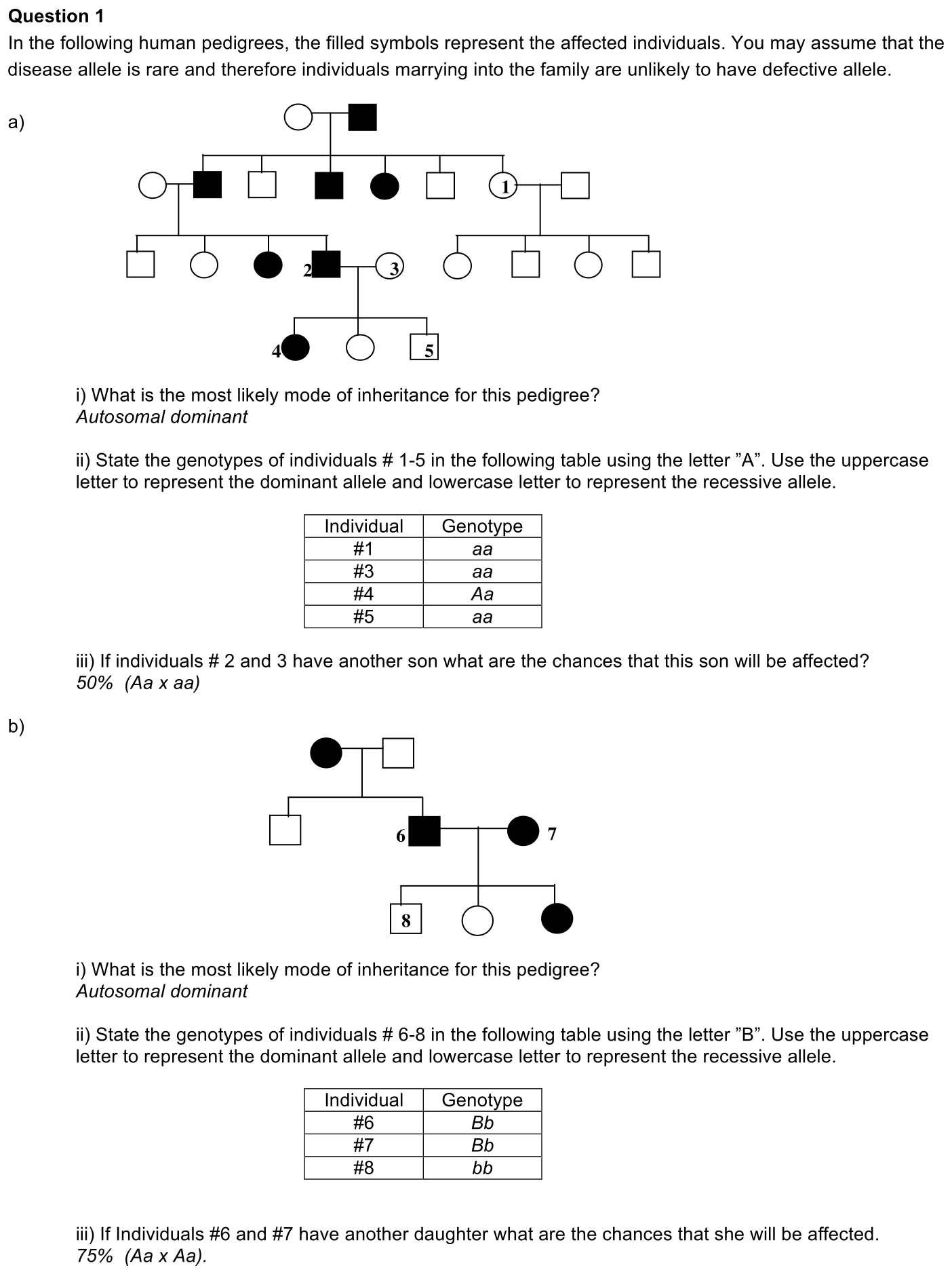 3.3-1-solution-1