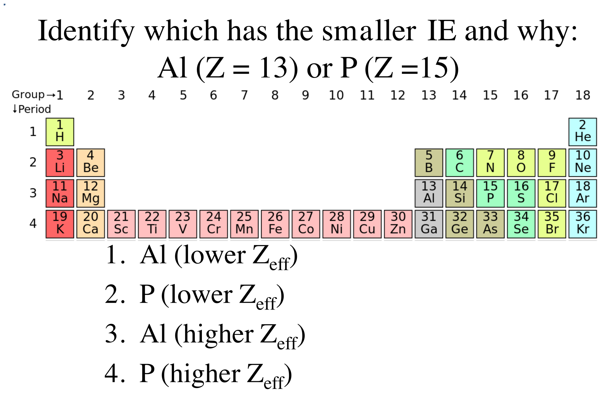 Problem Clicker 1