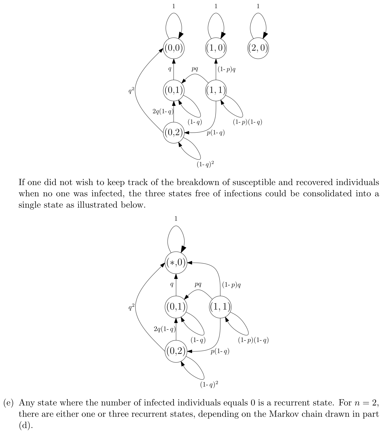 assn08-3-solution-2