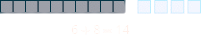 The image uses blocks to demonstrate the addition problem 6 + 8.