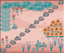 A square garden is shown. One side is labeled as 10 feet. There is a diagonal path of blue circular stones going from the lower left corner to the upper right corner.