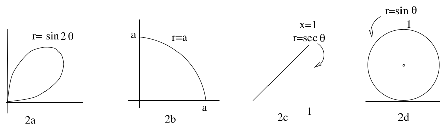 Answer 3B-2