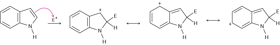 Structure of indole with arrows showing C 3 attacking electrophile. Resulting resonance structures show loss of aromaticity due to 8 electrons in pi system.