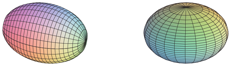 Figure 9.3.7