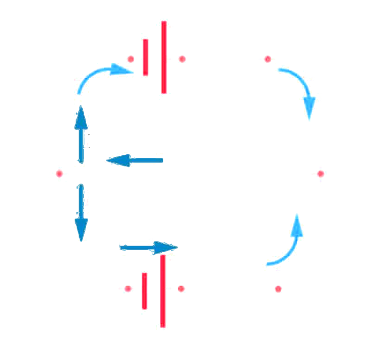 The diagram shows a complex circuit with two voltage sources E sub one and E sub two and several resistive loads, wired in two loops and two junctions. Several points on the diagram are marked with letters a through h. The current in each branch is labeled separately.