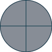 A circle is shown. It is divided into 4 equal pieces. All 4 pieces are shaded.