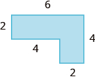 A geometric shape is shown. It is a horizontal rectangle attached to a vertical rectangle. The top is labeled 6, the height of the horizontal rectangle is labeled 2, the distance from the edge of the horizontal rectangle to the start of the vertical rectangle is 4, the base of the vertical rectangle is 2, the right side of the shape is 4.