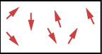 Randomly oriented red arrows on a white field, depicting vector directions without a dominant trend.