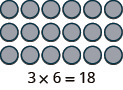The image shows how gray circles can be set up to demonstrate the multiplication problem of 3 × 6.