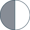 A circle is shown. It is divided into 2 equal pieces. 1 piece is shaded.