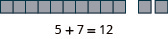 The image uses blocks to demonstrate the addition problem 5 + 7.