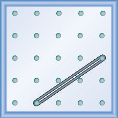 The figure shows a grid of evenly spaced pegs. There are 5 columns and 5 rows of pegs. A rubber band is stretched between the peg in column 2, row 5 and the peg in column 5, row 3, forming a line.