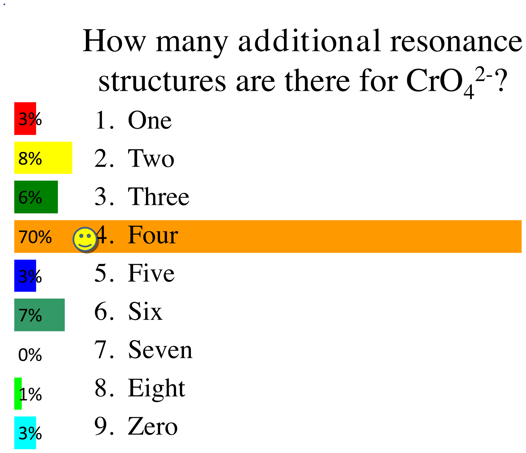 Answer Clicker 5