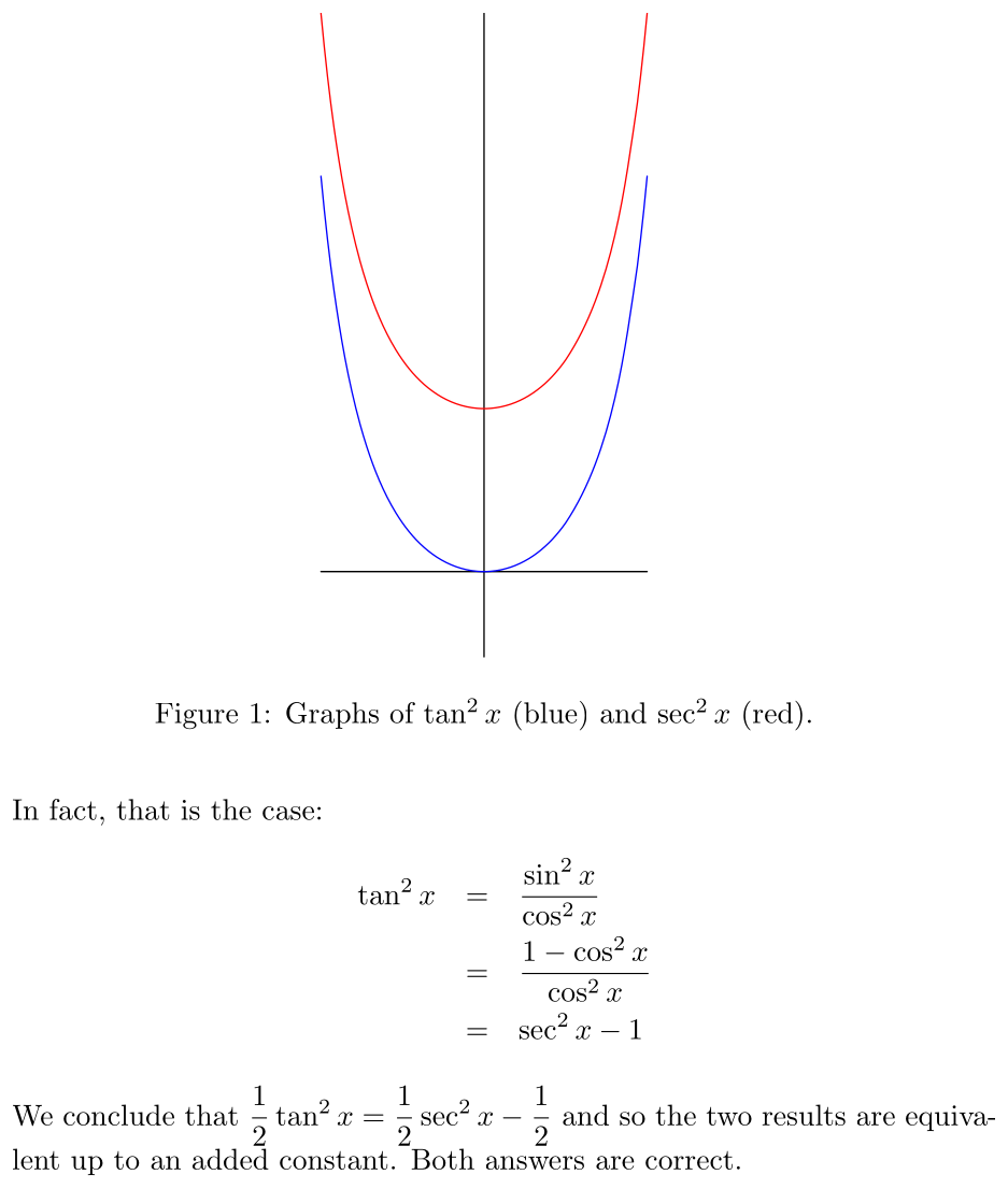 Answer Antiderivative of tan x sec² x