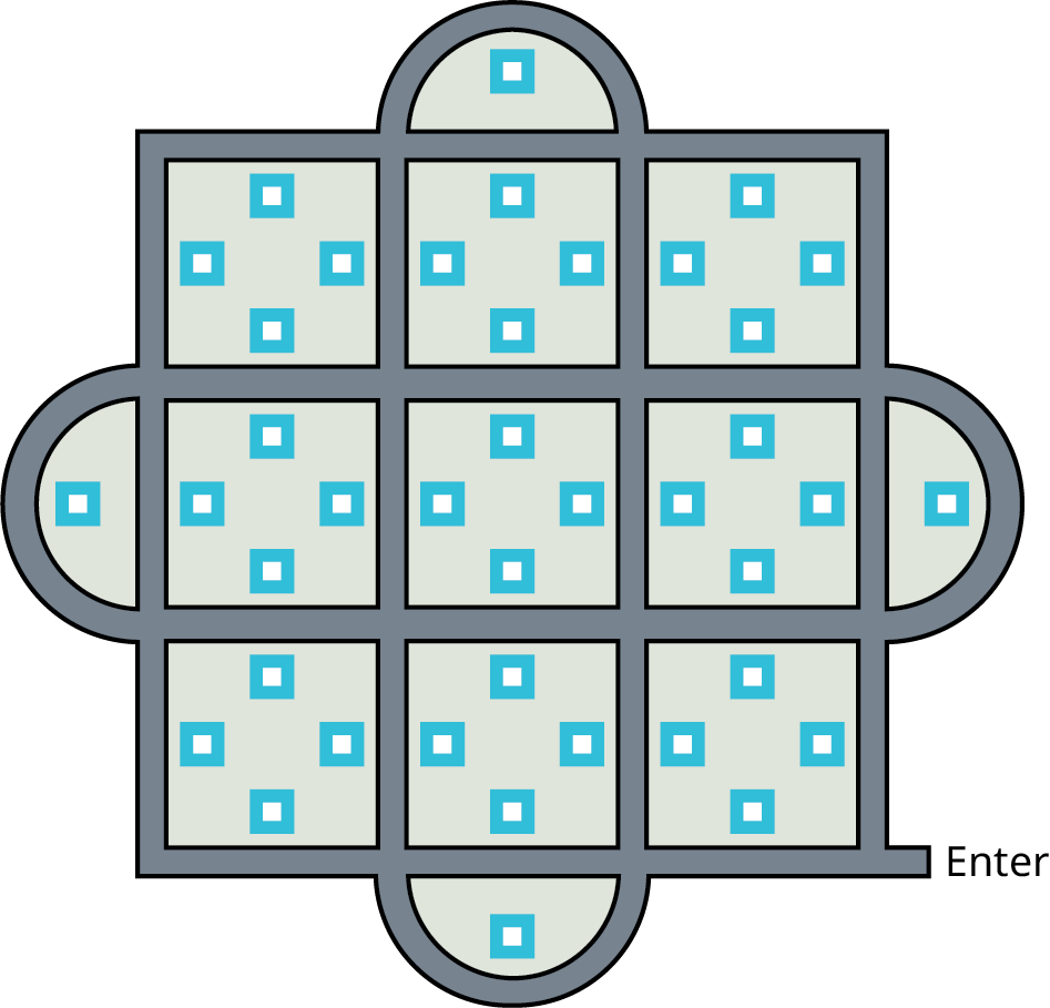A map of a neighborhood. The map has nine sections. Each section has four blocks. A semicircular section is on each side. It has one block, each. The entrance is at the bottom-right.