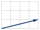 Insert figure(table) alt text: Vector going from the origin to (4,1).