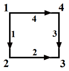 ses1-12-12-2-solution-1