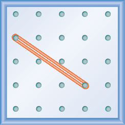 The figure shows a grid of evenly spaced dots. There are 5 rows and 5 columns. There is a rubber band style loop connecting the point in column 1 row 2 and the point in column 4 row 4.
