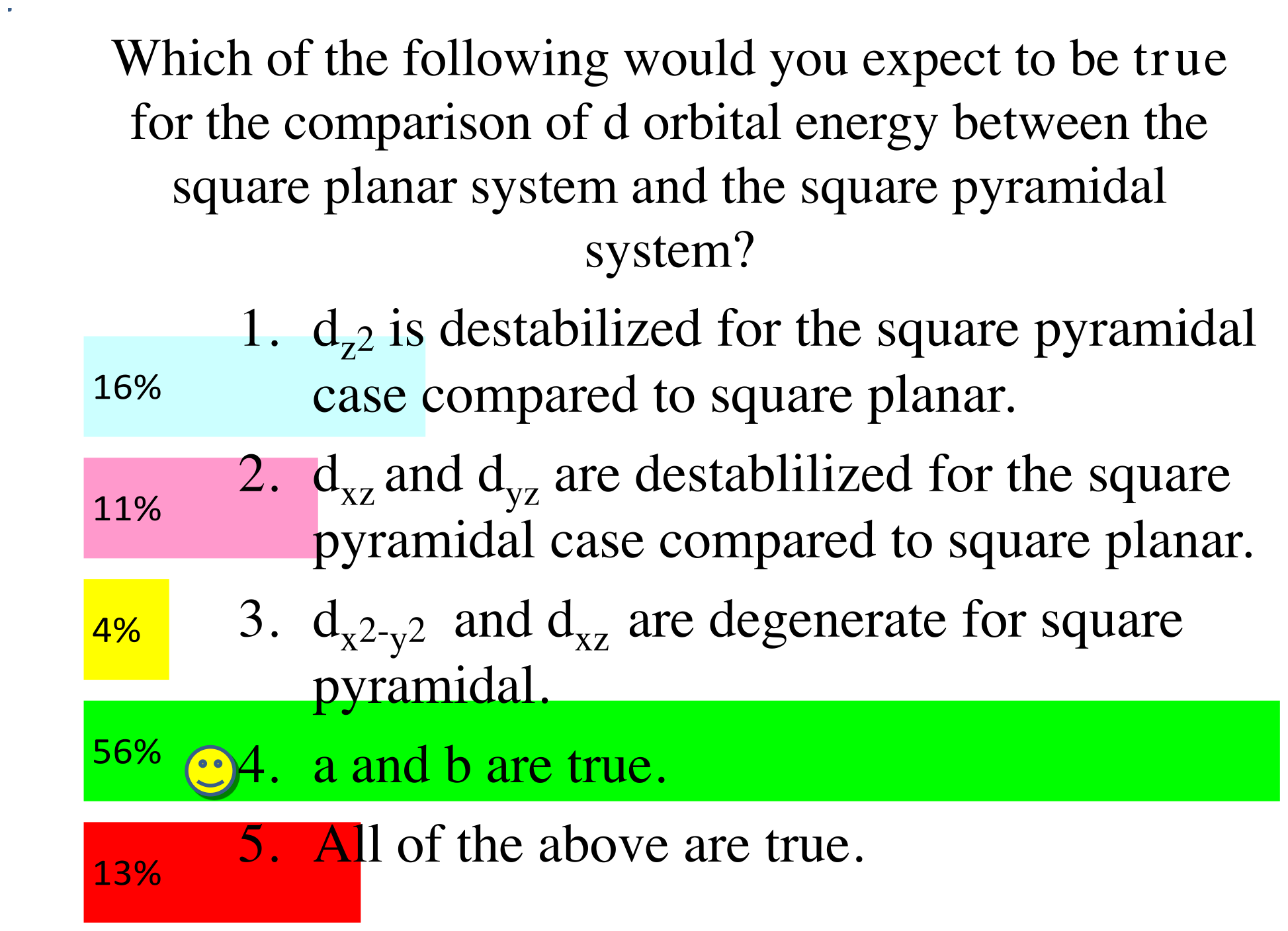 Answer Clicker 5
