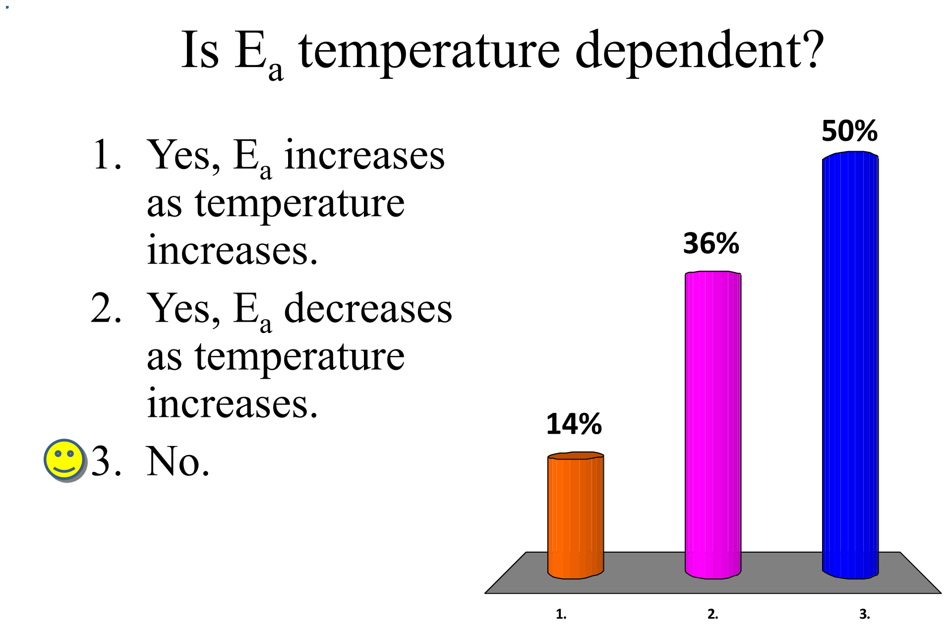 Answer Clicker 3