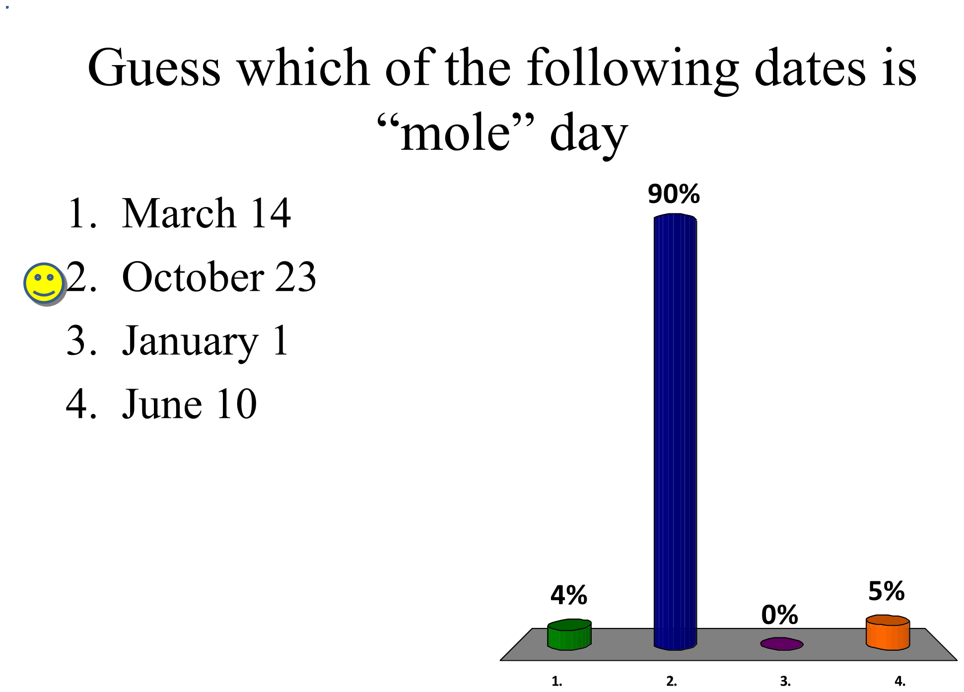 Answer Clicker 1