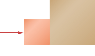 Two squares are shown side by side, touching each other. The left one is smaller and is labeled m1. The one on the right is bigger and is labeled m2. Force F acts on m1 from left to right.