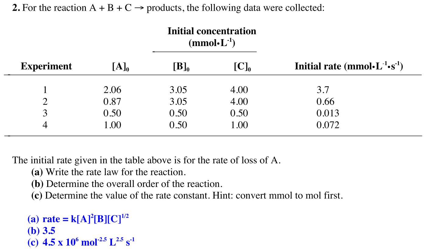 Answer 2.