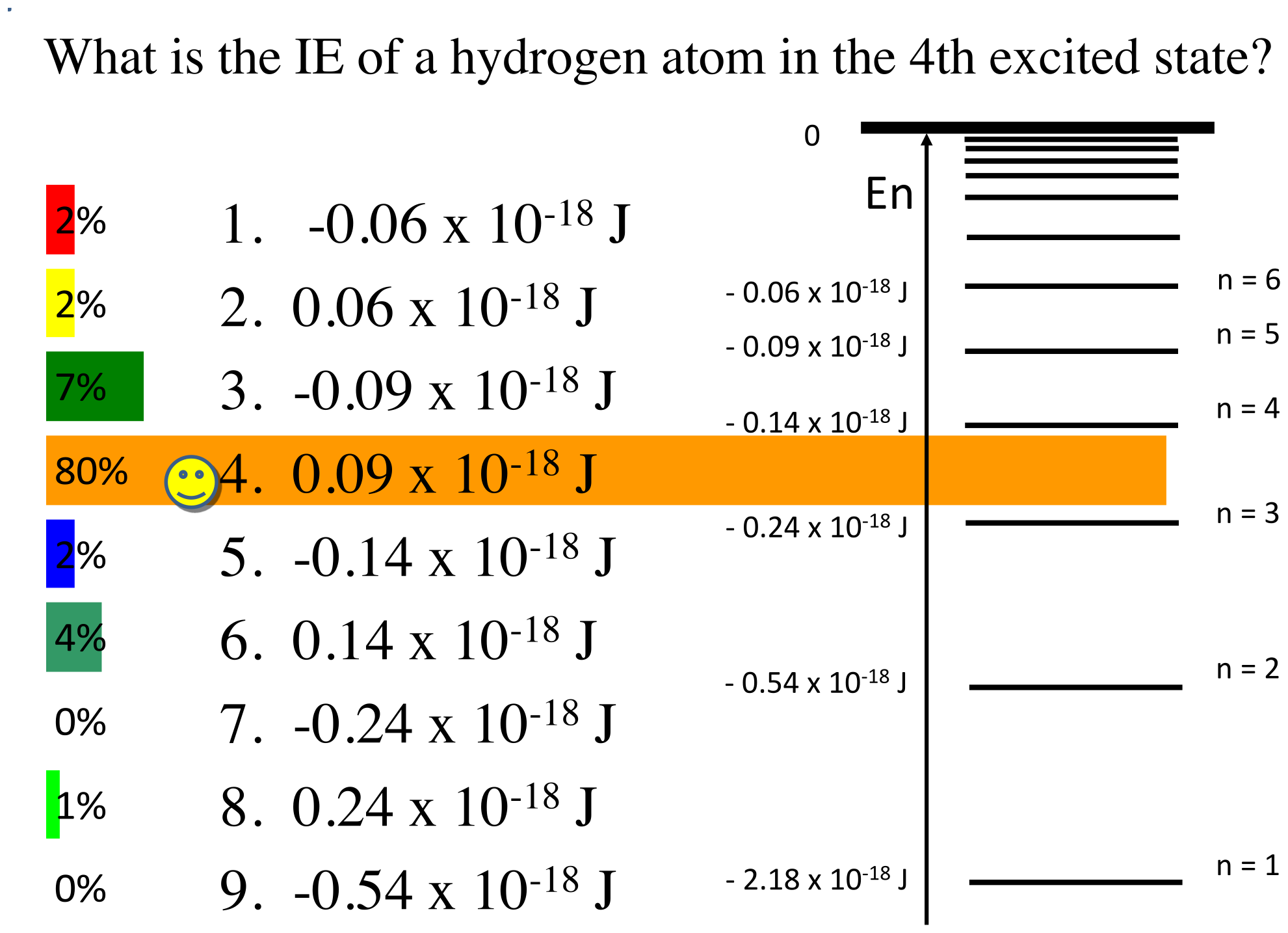Answer Clicker 1