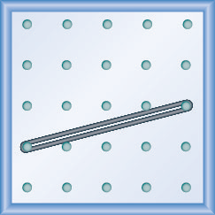 The figure shows a grid of evenly spaced pegs. There are 5 columns and 5 rows of pegs. A rubber band is stretched between the peg in column 1, row 4 and the peg in column 5, row 3, forming a line.